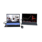 Het gespleten Scherm 300cd/M2 15,6 Duim Draagbare Monitor voor Laptop/Smartphone